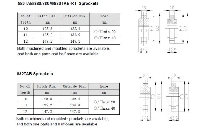 цепные колеса 880sprockets 882tab