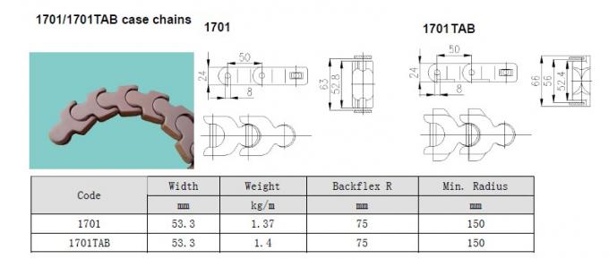 1701 multi цепь гибкого трубопровода 1701tab