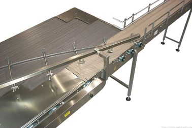 Plastic flat top chains conveyor stainless steel top chains conveyors stainless steel conveyors