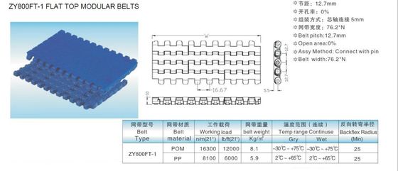 ZY800FT-2 SOLID FLAT TOP MODULAR BELTS PLASTIC CONVEYOR BELTINGS UNI QNB SLAT TOP CONVEYOR BELTS
