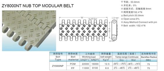ZY8000NT NUB TOP PLASTIC MODULAR CONVEYOR BELTS STRAIGHT RUNNING BELTINGS