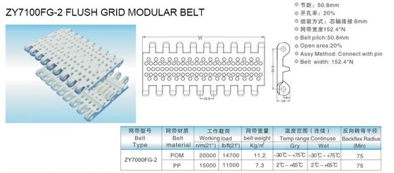 ZY7100FG-2 STRAIGHT RUNNING FLUSH GRID MODULAR BELTS OPEN TOP CONVEYOR BELTING INTRALOX  SERIES 800